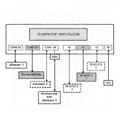 Схема подключения генератора импульсов ТУ У 30.0-19353340.007-2009
